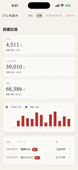 ひとめ読み screenshot 3