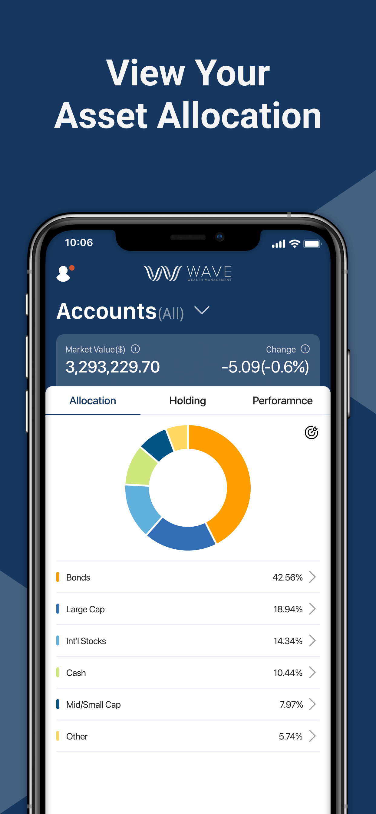 Wave Wealth screenshot 3