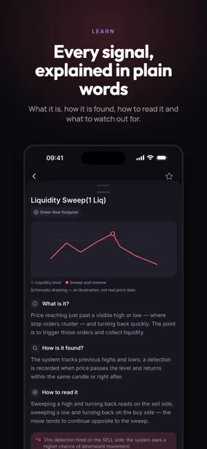 CoinLegs: Crypto Signals screenshot 3