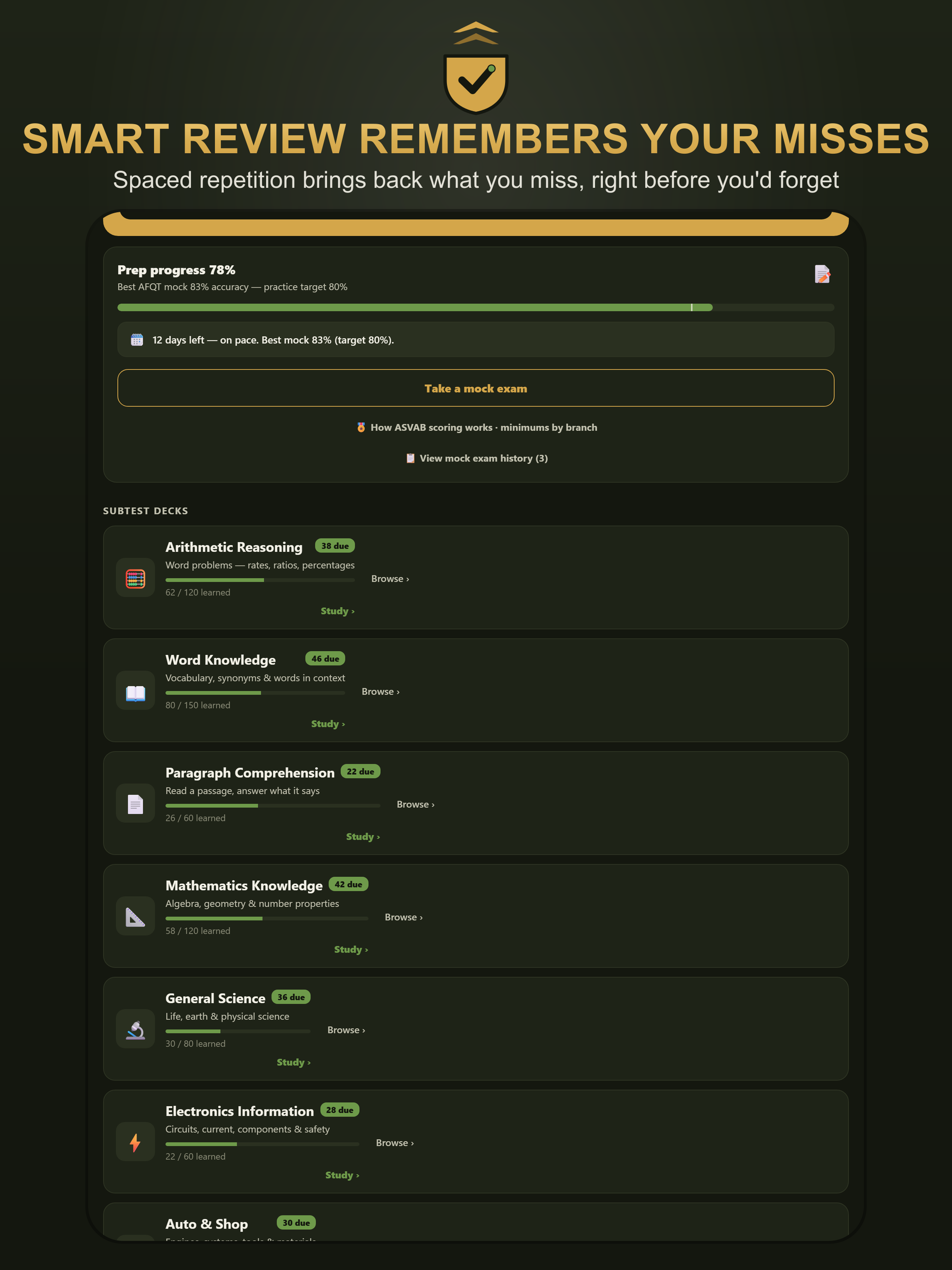 ASVAB Test Prep 2026: Practice screenshot 15
