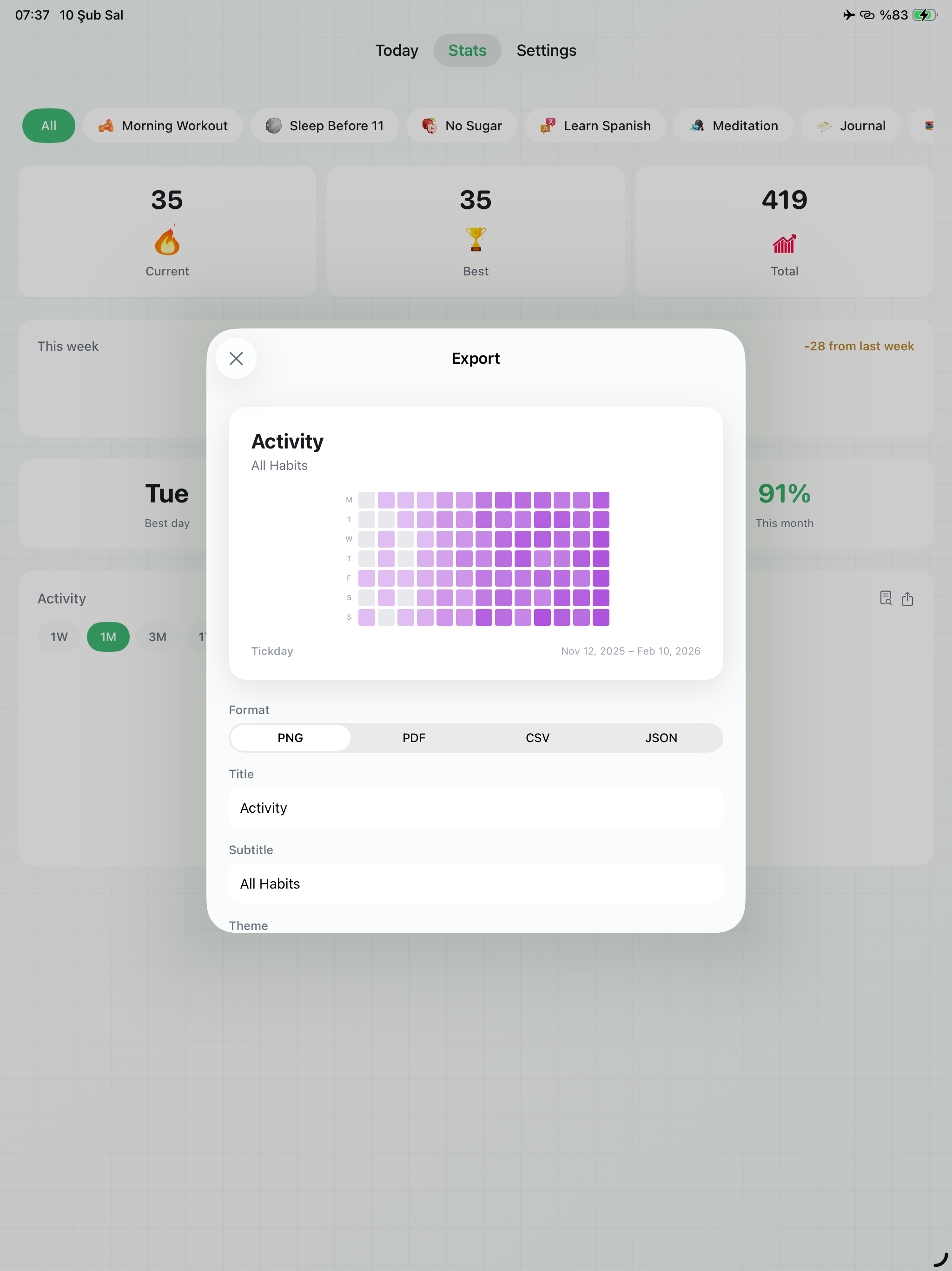 Habitro - Habit Tracker screenshot 9