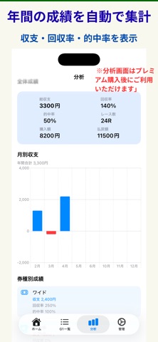 G1競馬収支管理 screenshot