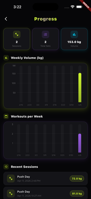Tryafit Screenshot 5 of 6