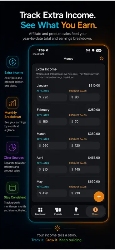 CreatorHub Pro screenshot 6 of 9