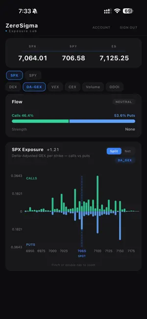 ZeroSigma screenshot 4
