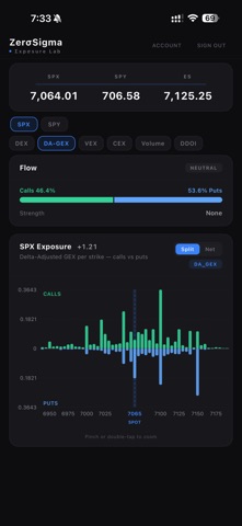 ZeroSigma Screenshot 4 of 5