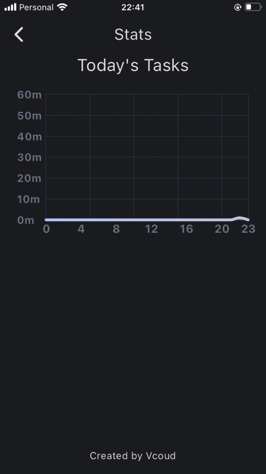 #3. Flowtimer - Flowtime Technique (iOS) 由: Vcoud