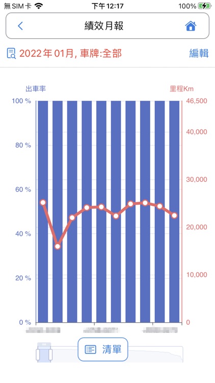 ECGPS監控中心 screenshot-4