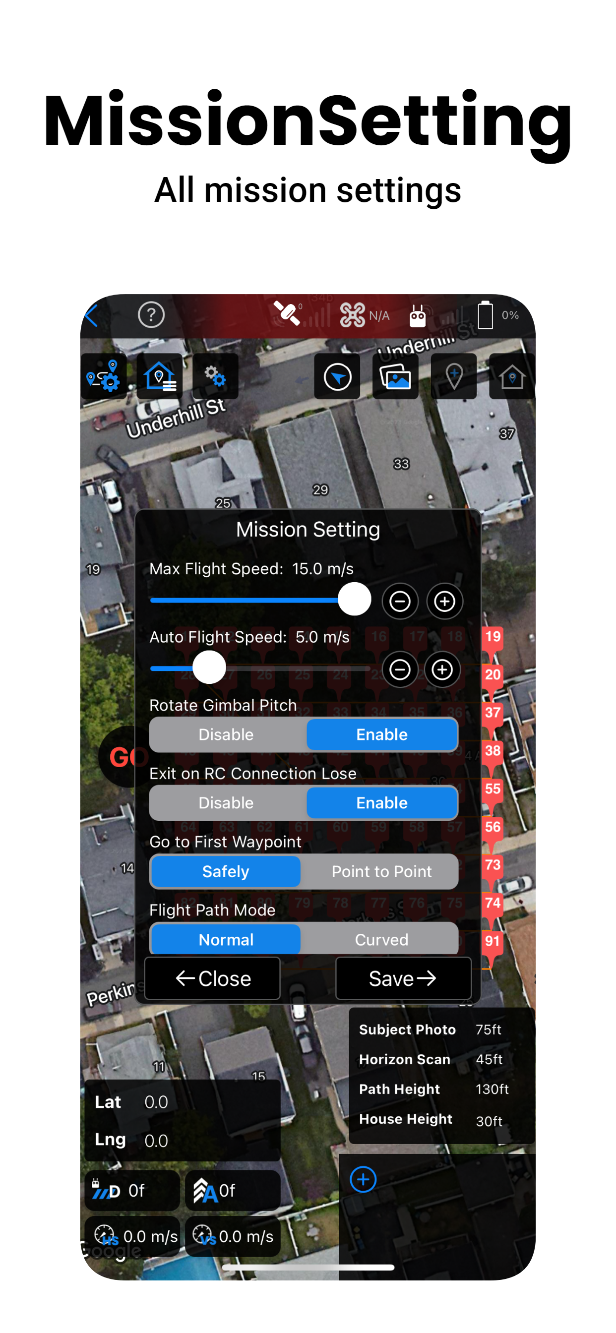 Eagle Eye Drone Imaging