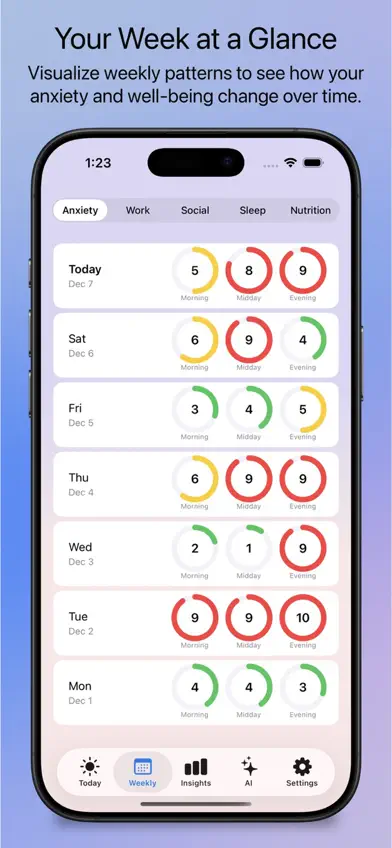 Live With Anxiety: AI tracker screenshot 3