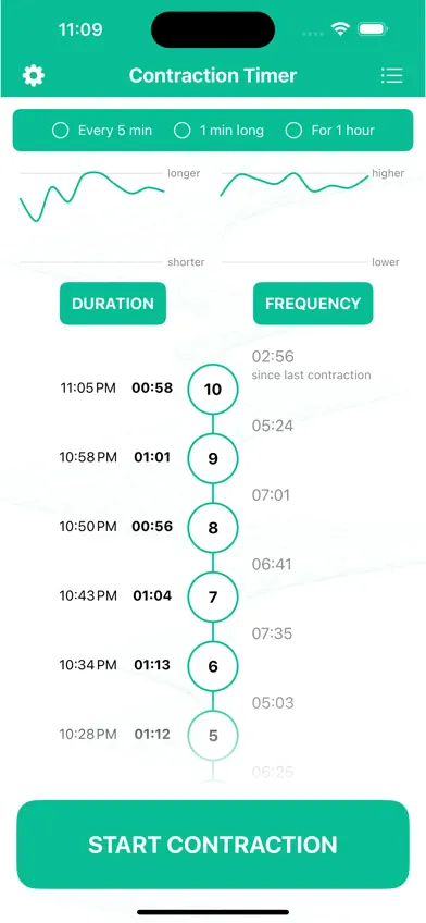 Contraction Timing screenshot 1