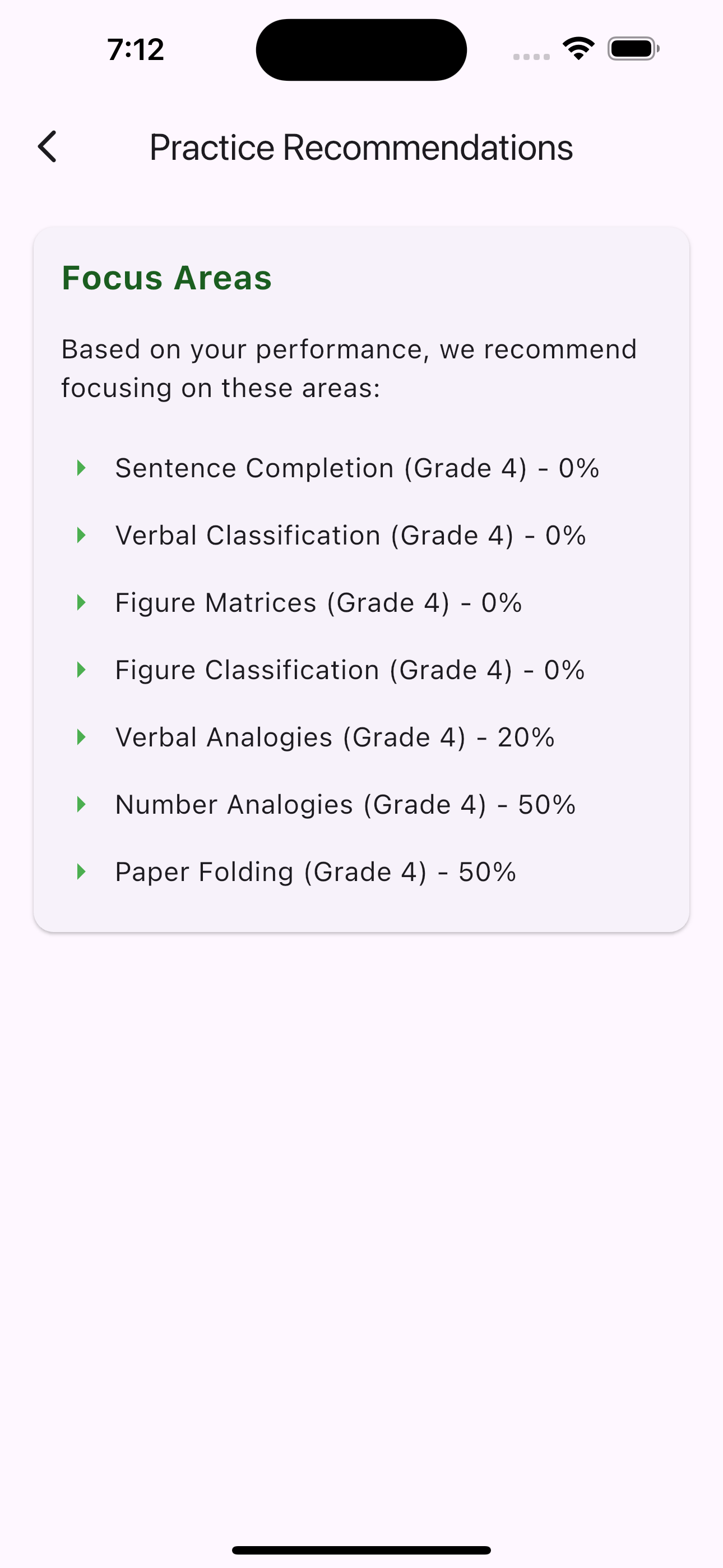 COGAT for Grade 4