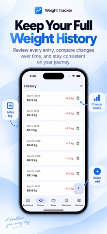 Weight Tracker: BMI & Body Log screenshot