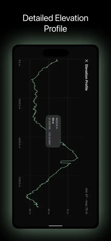 MGRS, UTM, DMS & ED50 - LUC screenshot 5 of 7