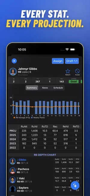 Fantasy Football Cheatsheet screenshot 4