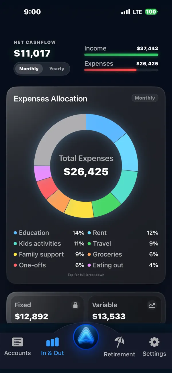 Screenshot #3 pour ApexView Finance