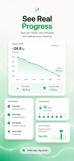 GLP-1 Tracker: Injection Log screenshot 4