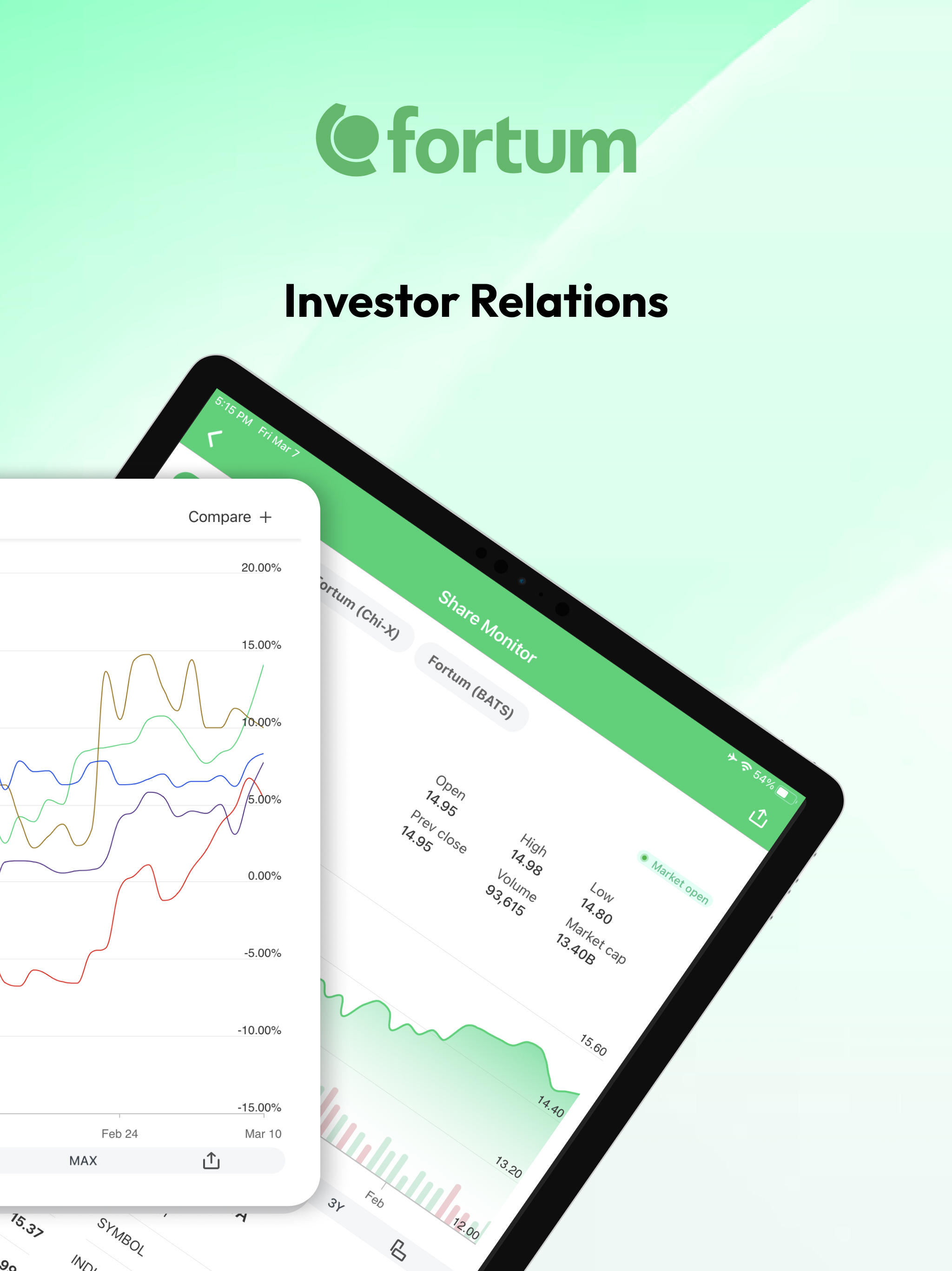 Fortum Investor Relations screenshot 12