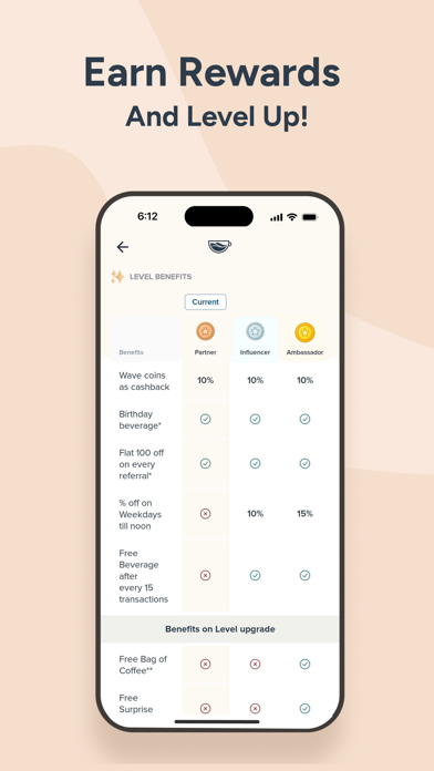 Third Wave Coffee - India iPhone screenshot 4 - Food & Drink app