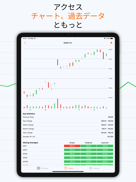 Stock+ 株マップ、株式市場、株式データ、投資トラッカーのおすすめ画像3