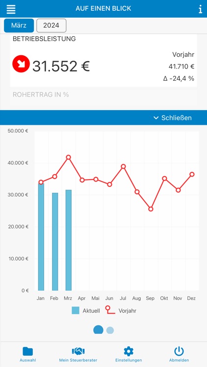 Die-Berater-Manufaktur