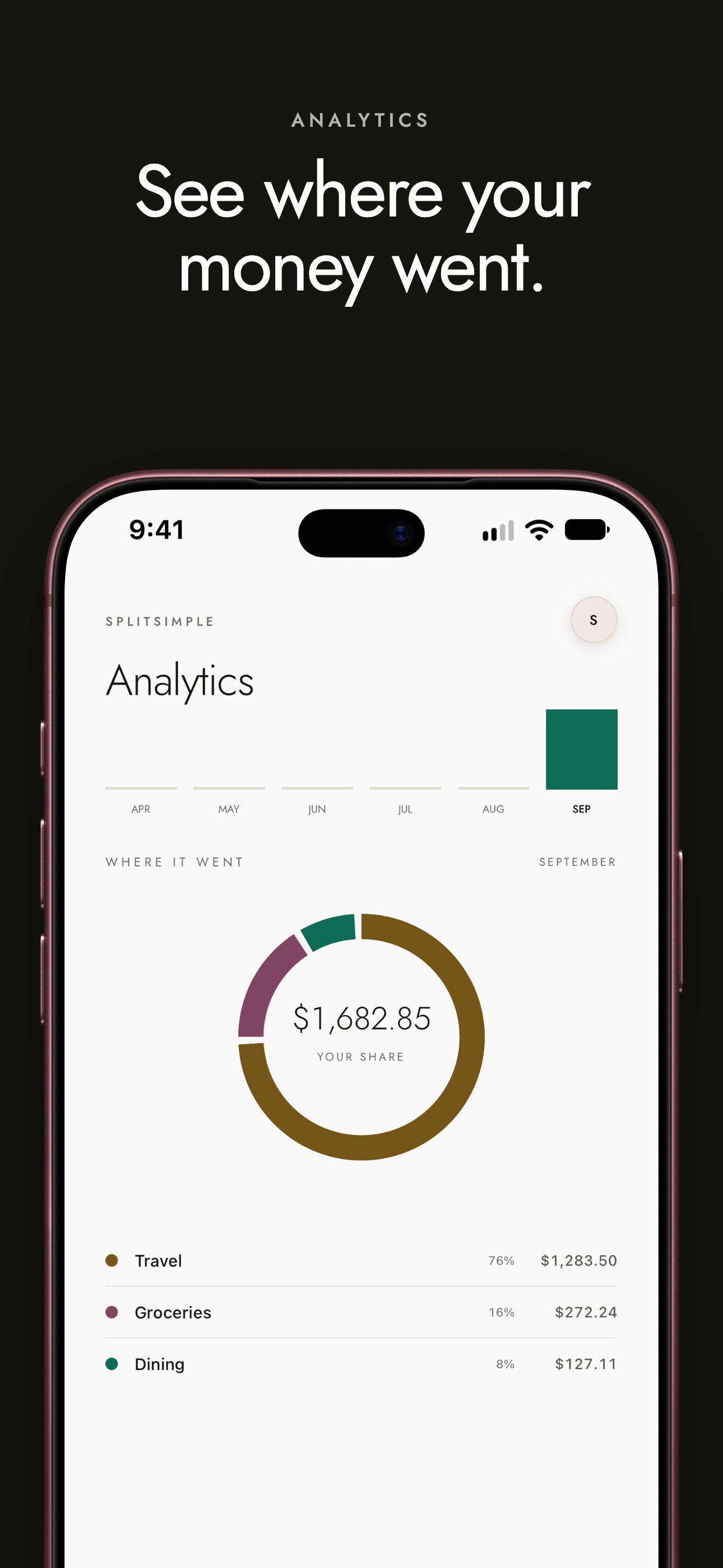 Screenshot 6 of Splitsimple: Divide la Cuenta