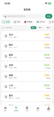 嘌呤记-痛风食物嘌呤查询饮食记录·尿酸统计健康管理助手 截图