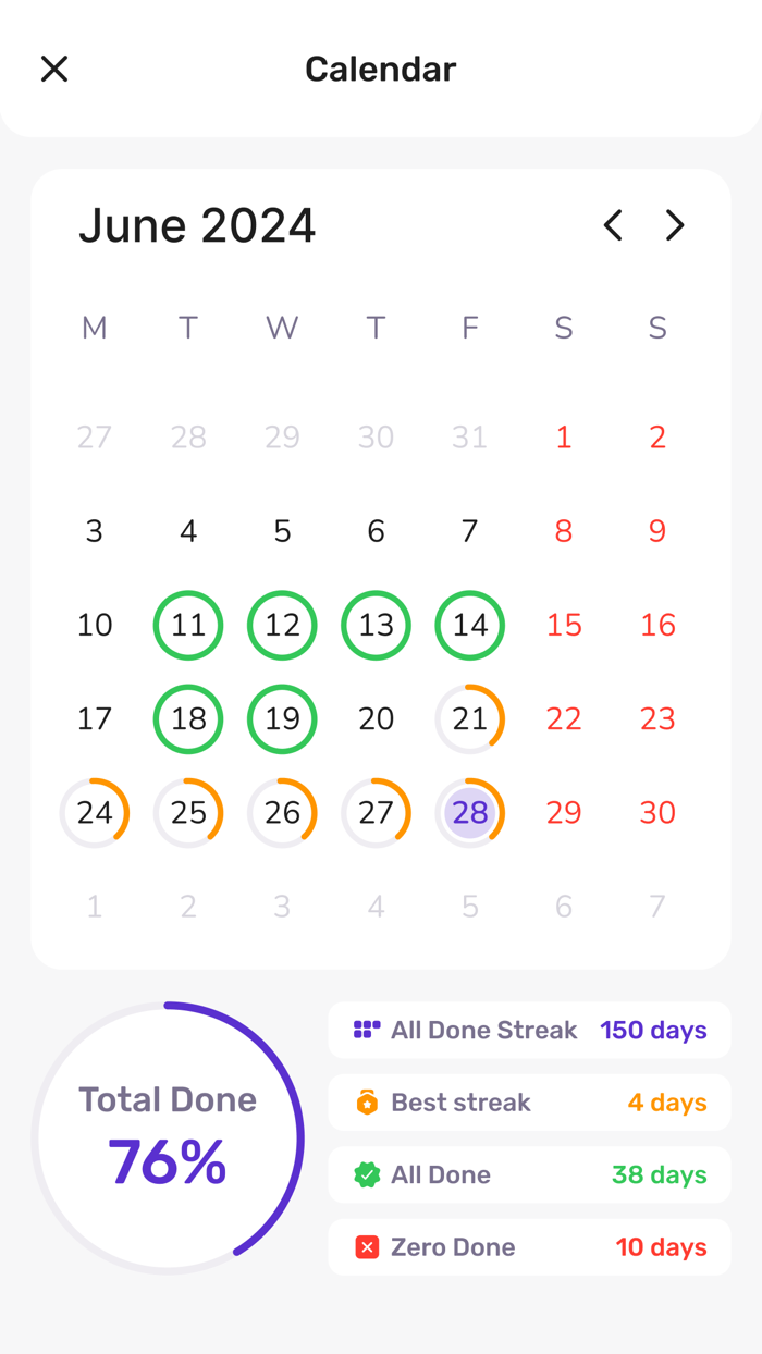 Habit Tracker - Daily Planner