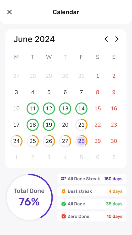Habit Tracker - Daily Goals