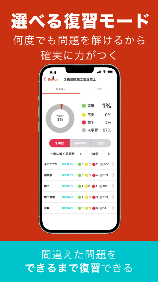 #5. 2級建築施工管理技士 過去問対策アプリ (iOS) Bởi: Ann株式会社