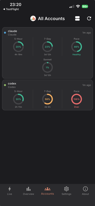 CUStats Go - AI Usage Tracker Screenshot 1 of 10