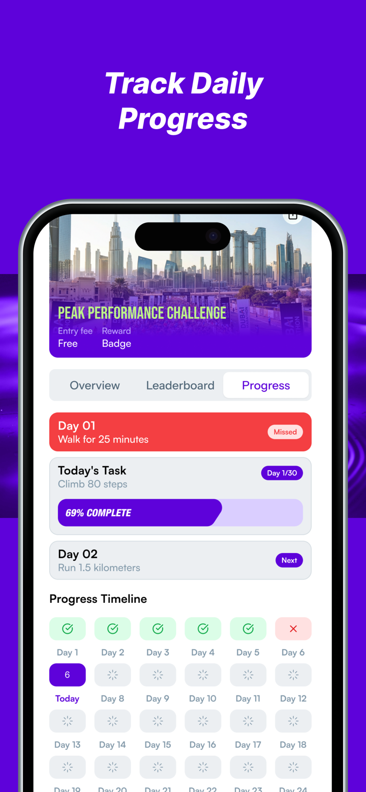 Velociti Fitness screenshot 3