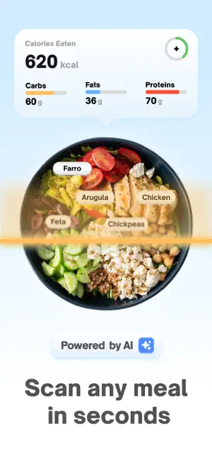 Hebit - Calorie & Health screenshot 2