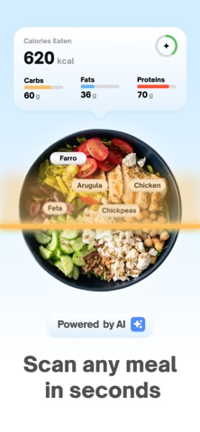 Hebit - Calorie & Health iPhone screenshot