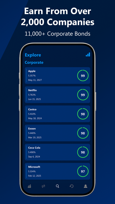 Silo Markets: Points On Stocks iPhone screenshot 2 - Finance app