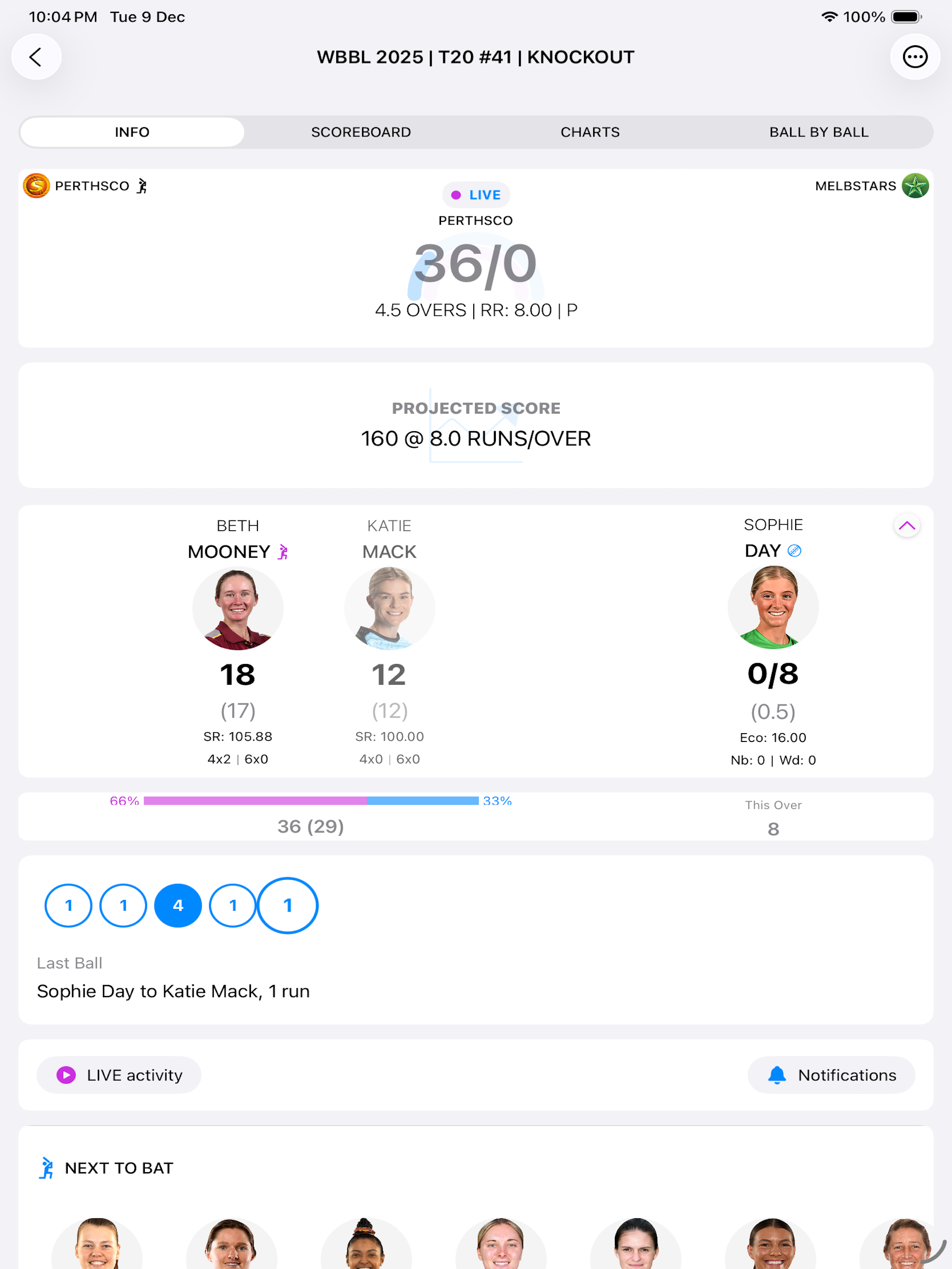 LIVE cricket scores scoreblox