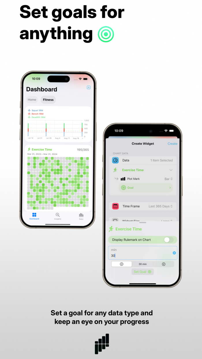 Coefficients Health Insights
