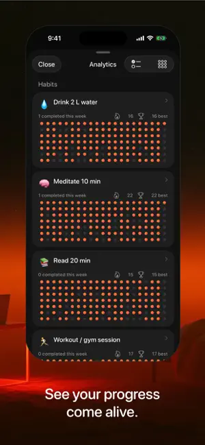 HabitWizz: Habit Tracker screenshot 2