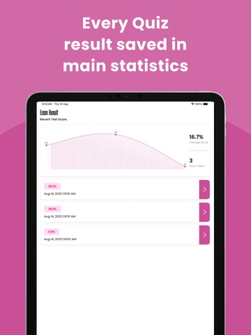 CMSRN Practice Test Prep iPad screenshot