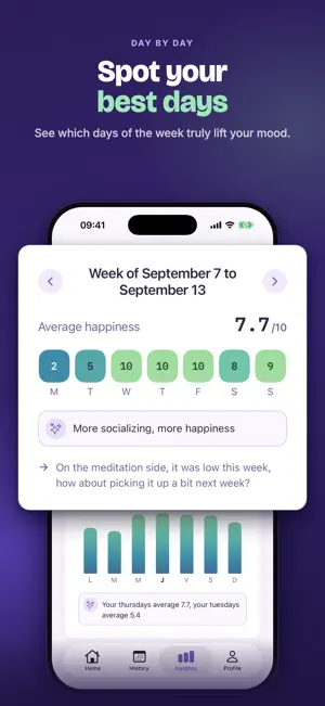 Reflet - Mood Tracker screenshot 3
