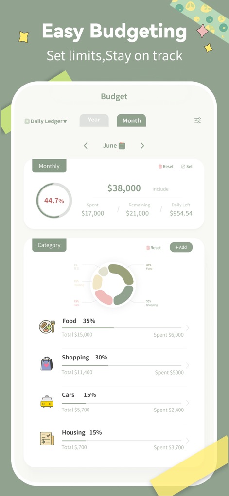 SmileBudget - O recurso de orçamento ajuda os usuários a manter o controle financeiro, indicando o percentual já gasto do orçamento mensal e a distribuição das despesas por categoria.