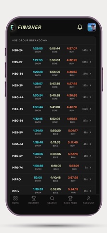 Finisher Screenshot 6 of 7