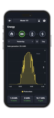 Smart Grid Connect Screenshot 3 of 8