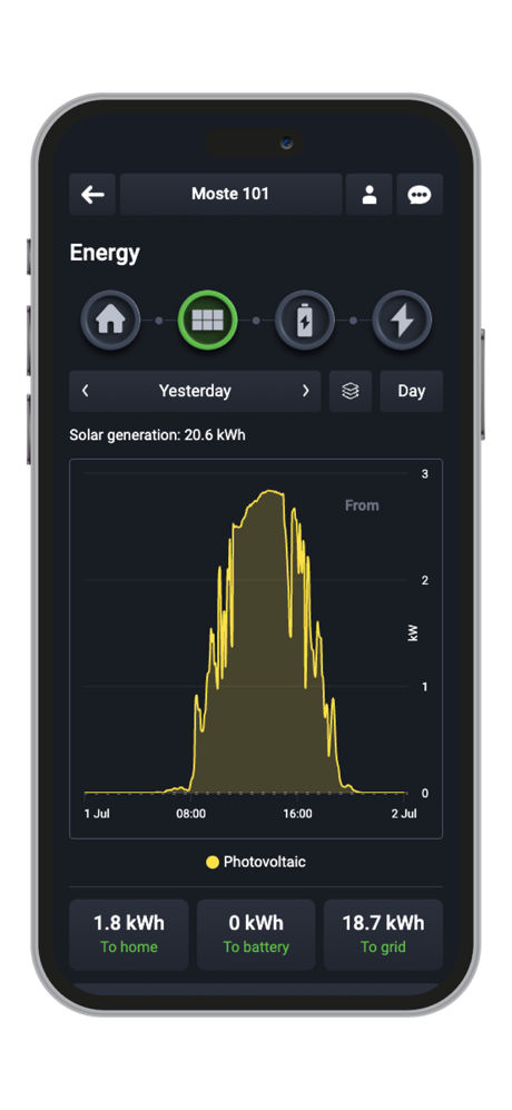 Smart Grid Connect screenshot 3
