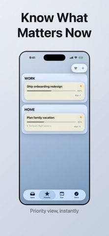 Focus Board: Priorities screenshot