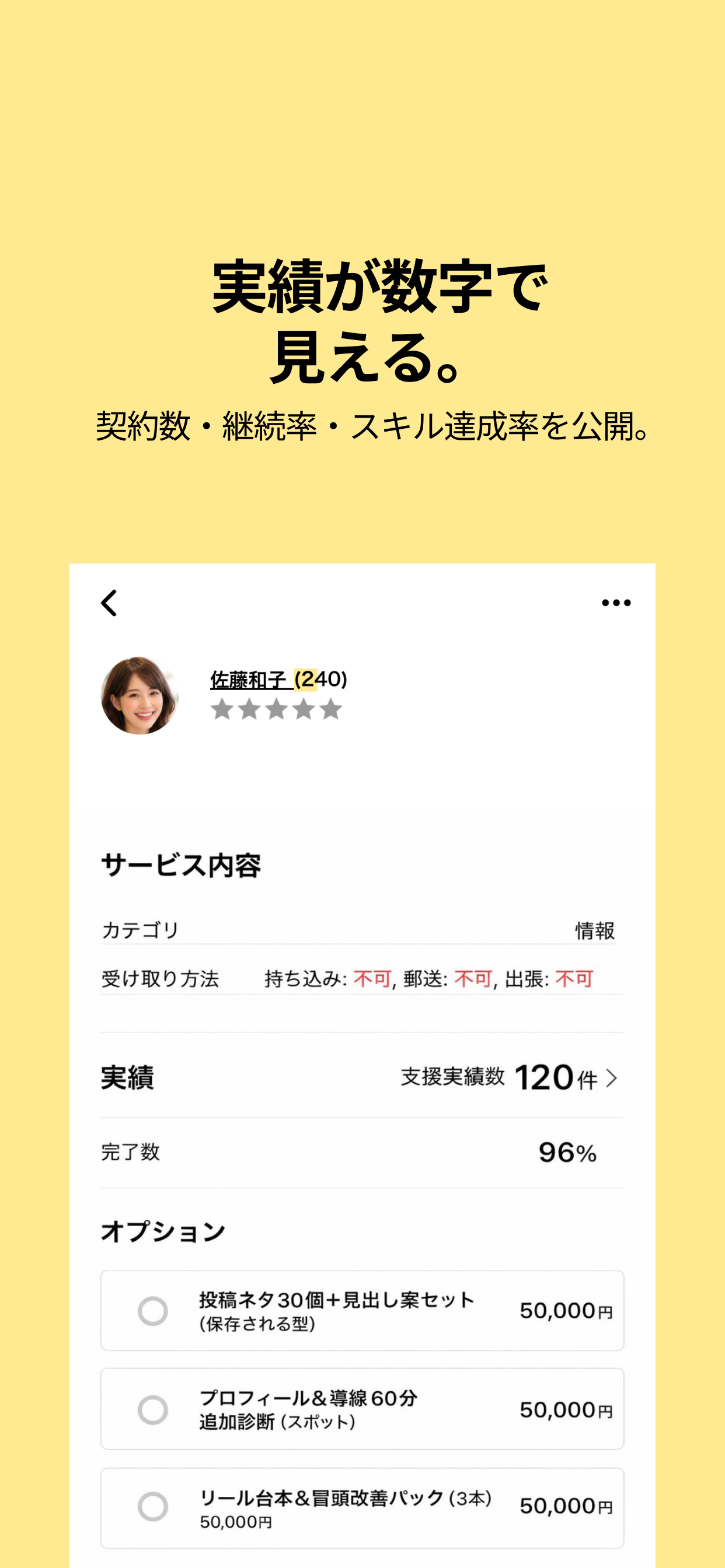 ジャンクル SNS運用などの副業を探せるフリーランスアプリ
