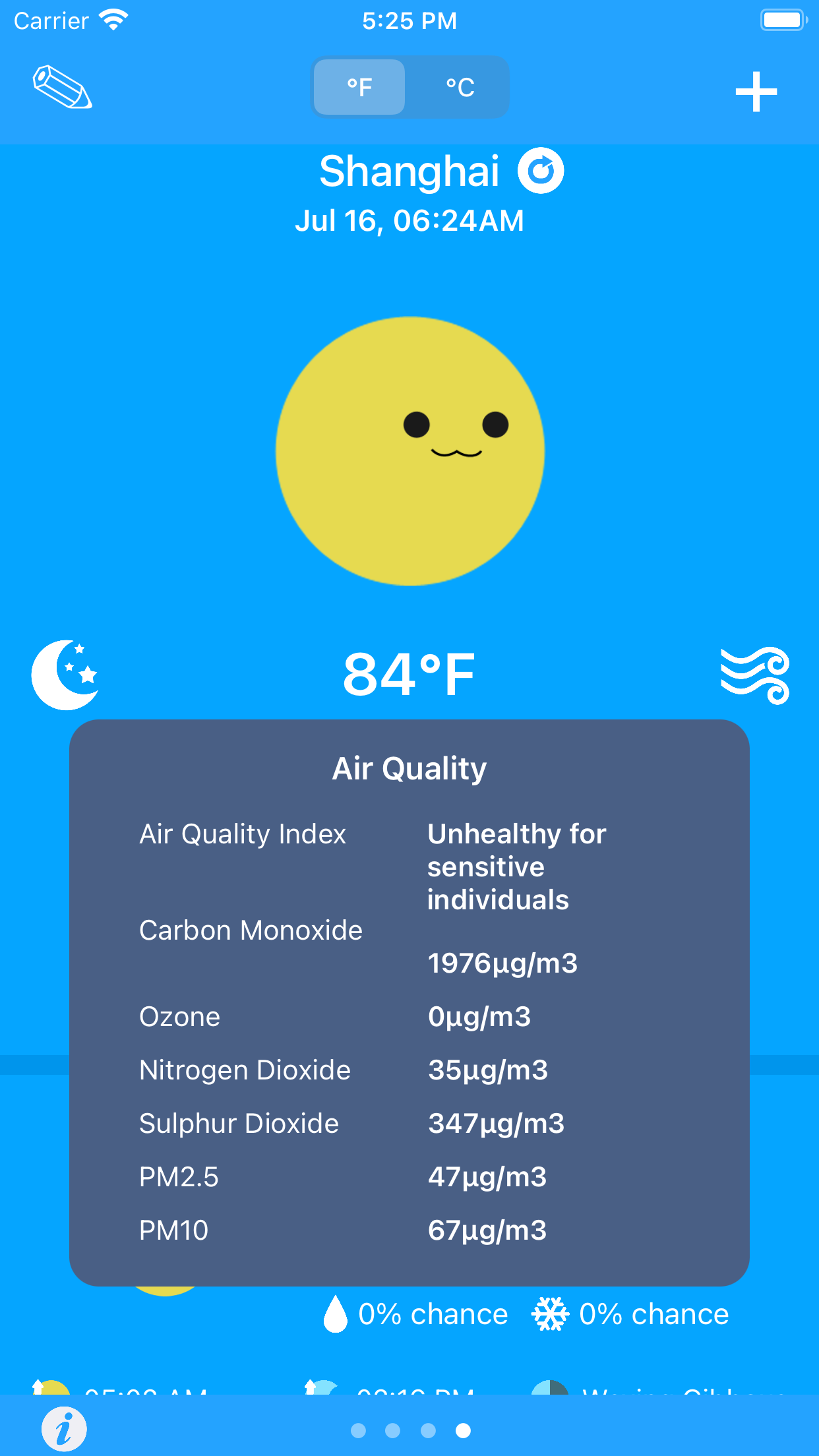 WeatherCute World
