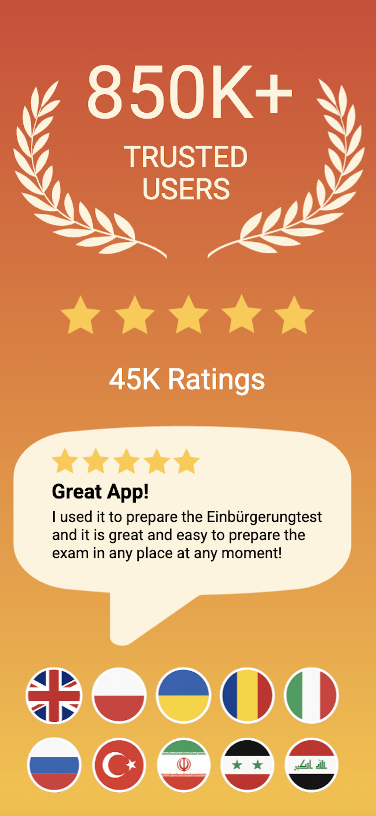 Leben in Deutschland