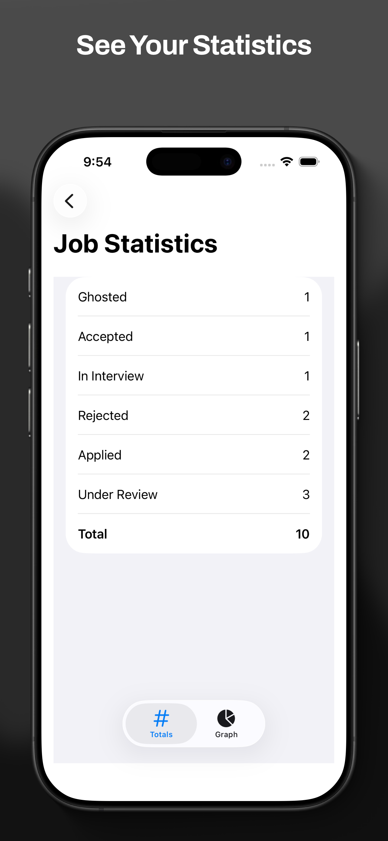 Ghosted Job Helper screenshot 2