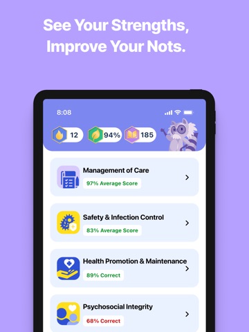 NCLEX | PN & RN Exam Prep 2026 iPad screenshot